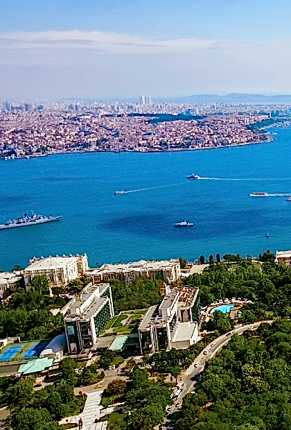 SİGMA İSTANBUL adresi